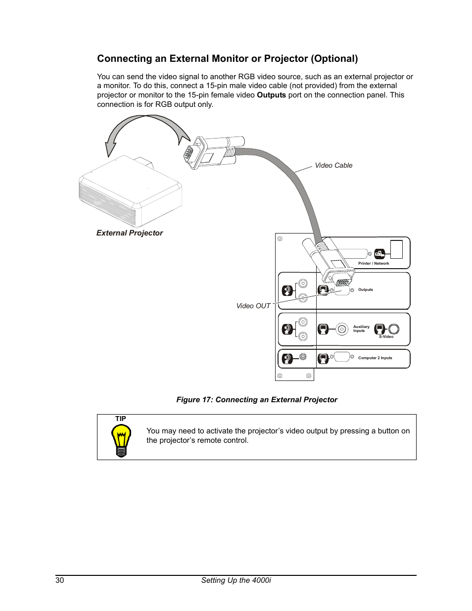 Connecting an external projector | Smart Technologies SMART BOARD 4000I User Manual | Page 40 / 94