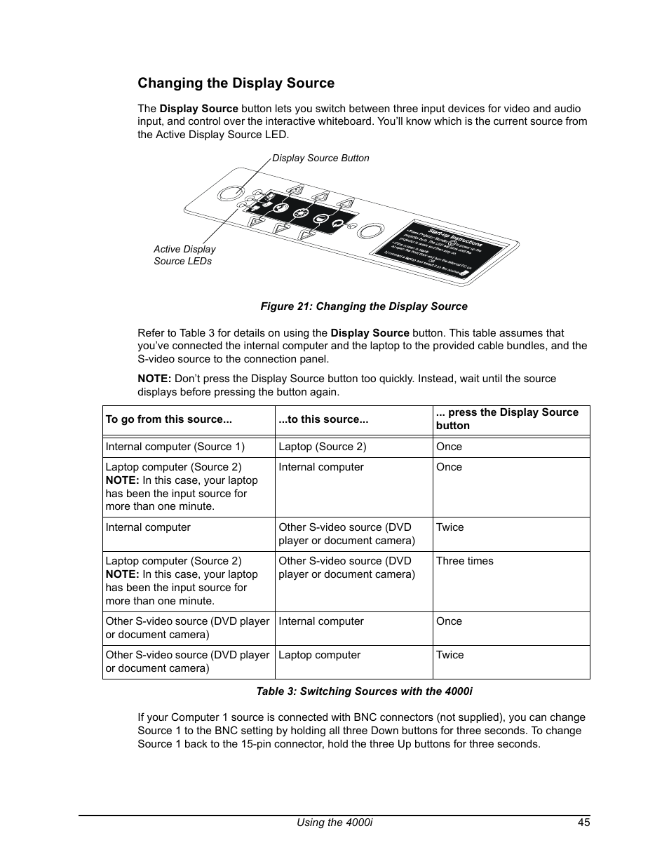 Changing the display source | Smart Technologies SMART BOARD 4000I User Manual | Page 55 / 94