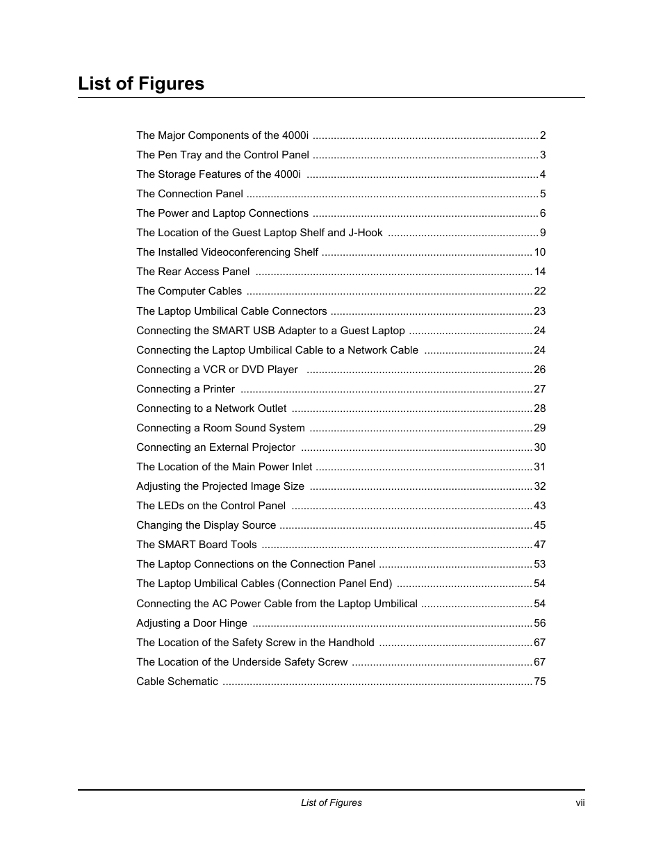 List of figures | Smart Technologies SMART BOARD 4000I User Manual | Page 9 / 94