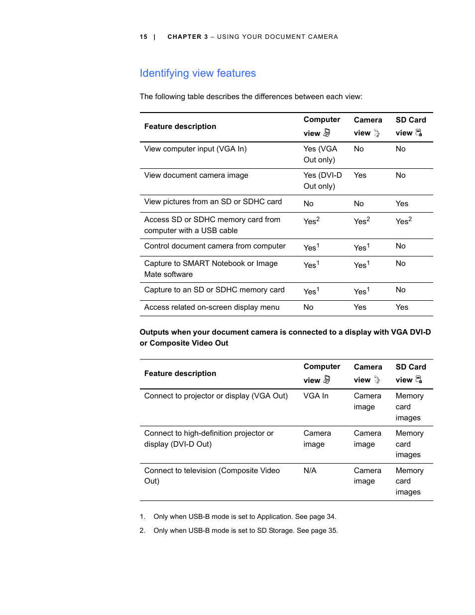 Identifying view features | Smart Technologies Smart Document Camera 330 User Manual | Page 21 / 58