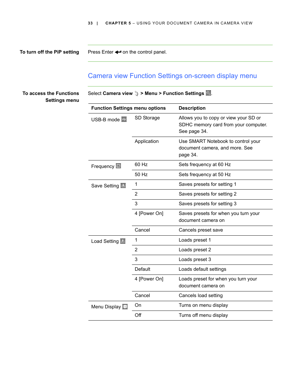 Smart Technologies Smart Document Camera 330 User Manual | Page 39 / 58