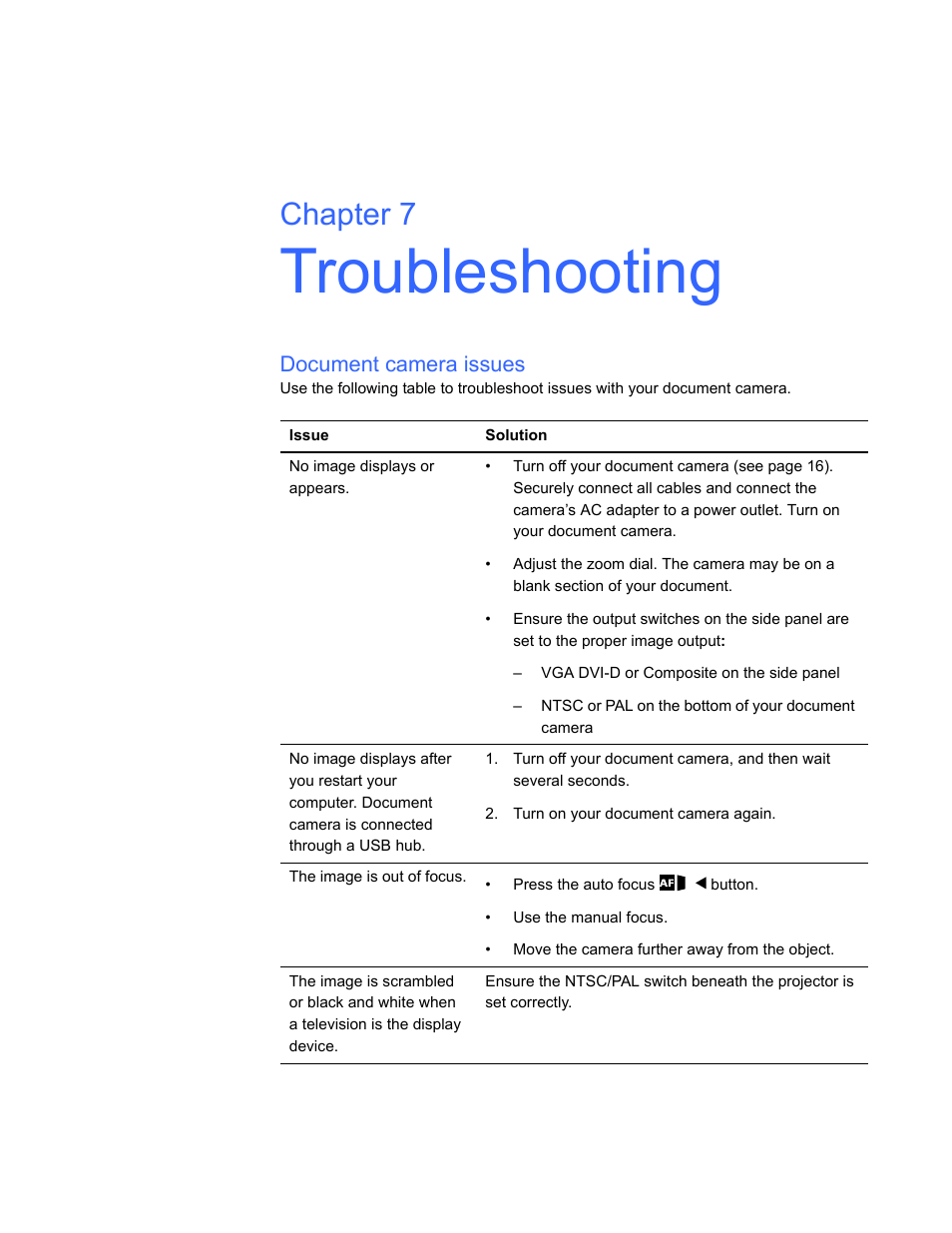 Troubleshooting, Document camera issues, Chapter 7 | Smart Technologies Smart Document Camera 330 User Manual | Page 51 / 58