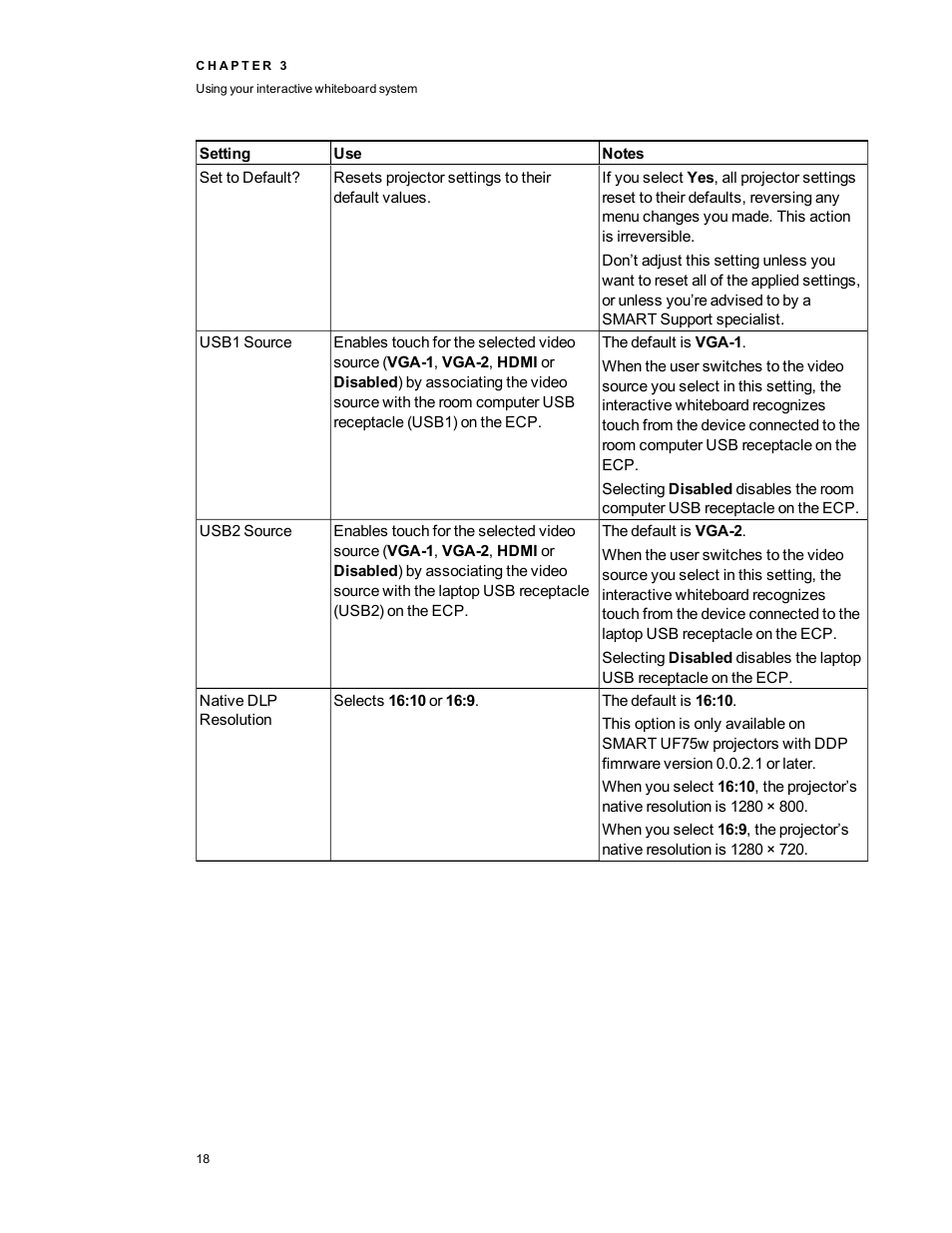 Smart Technologies Interactive Whiteboard System 600i5 User Manual | Page 30 / 106