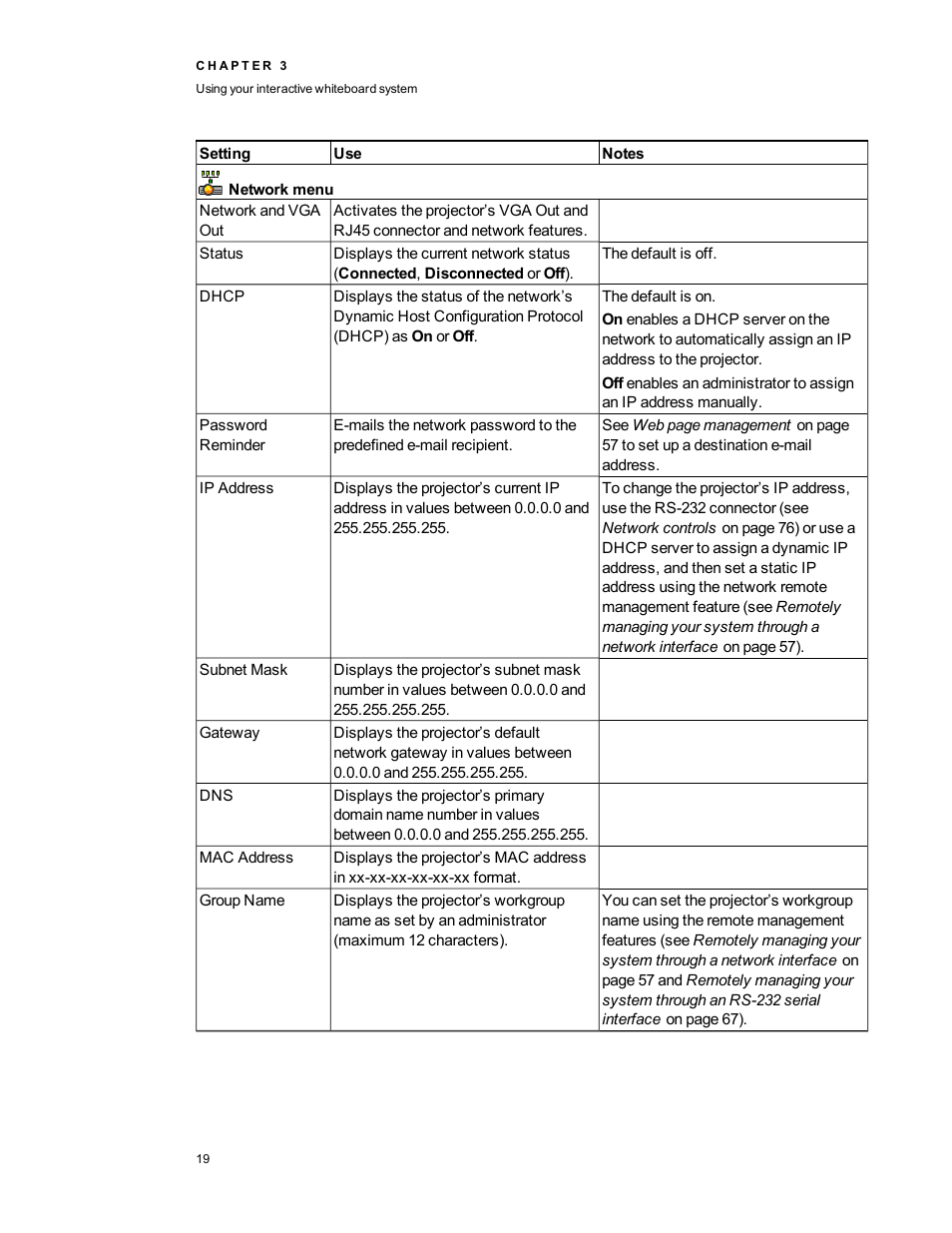 Smart Technologies Interactive Whiteboard System 600i5 User Manual | Page 31 / 106