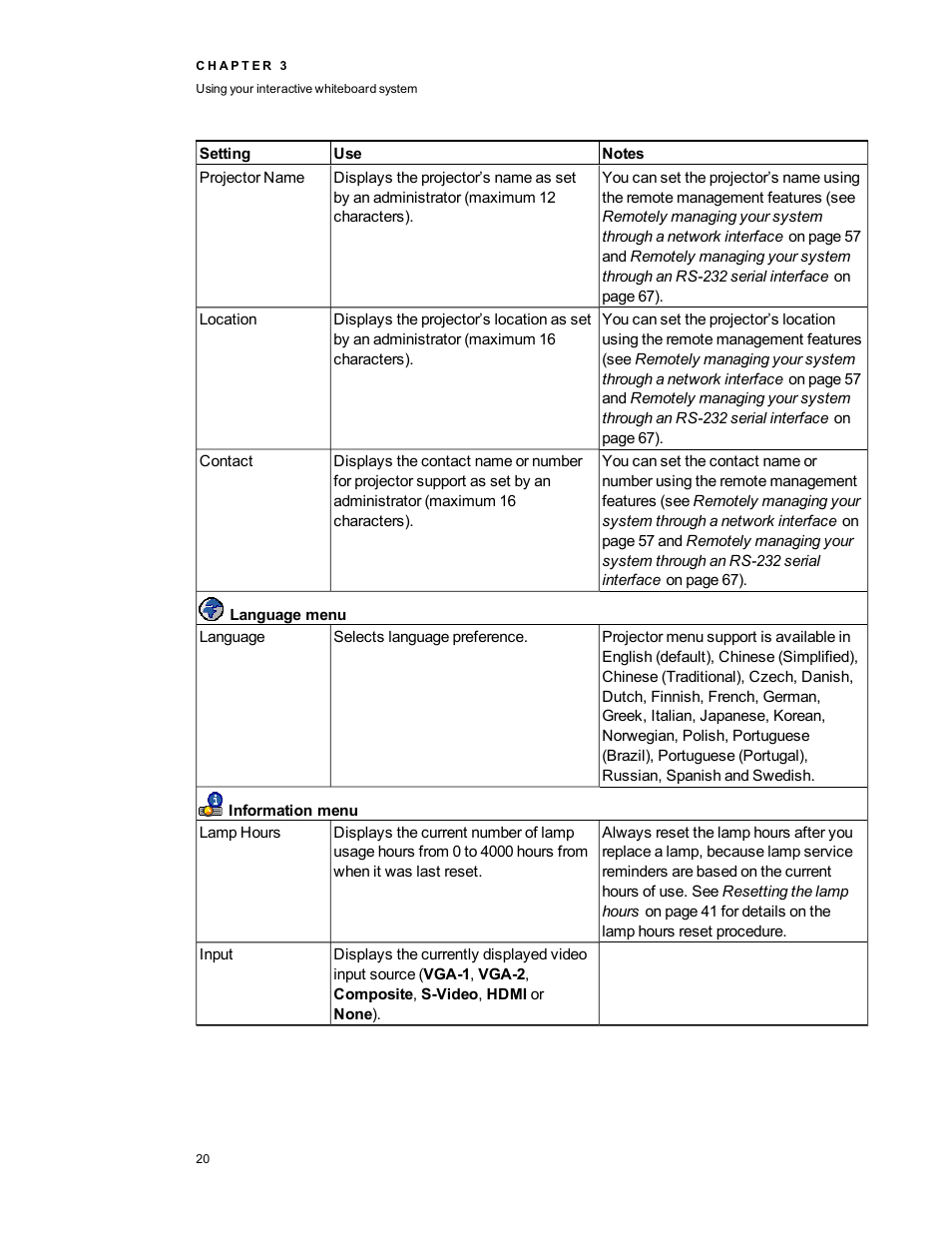 Smart Technologies Interactive Whiteboard System 600i5 User Manual | Page 32 / 106