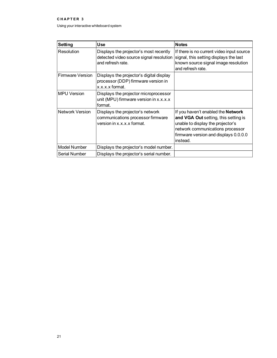 Smart Technologies Interactive Whiteboard System 600i5 User Manual | Page 33 / 106