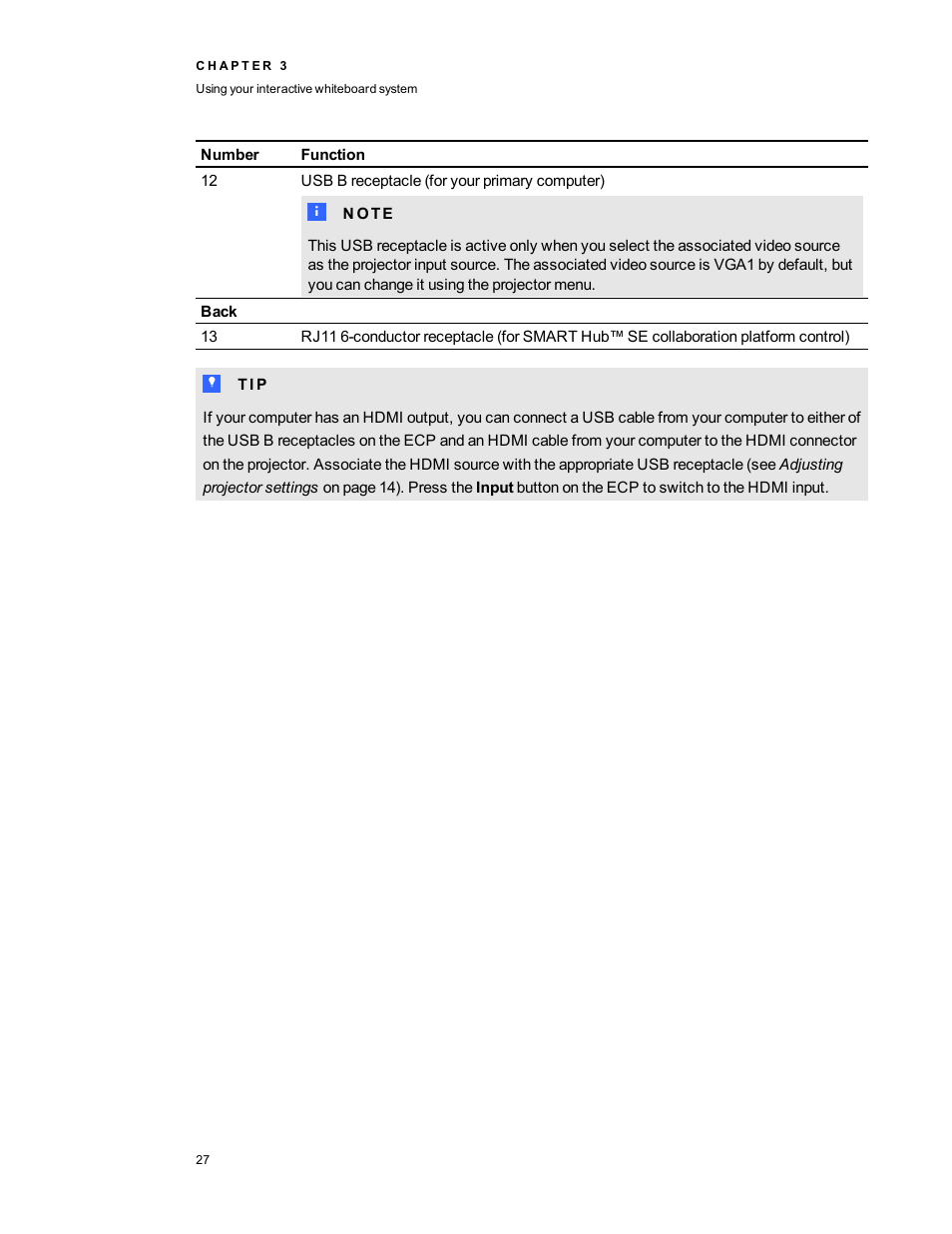 Smart Technologies Interactive Whiteboard System 600i5 User Manual | Page 39 / 106