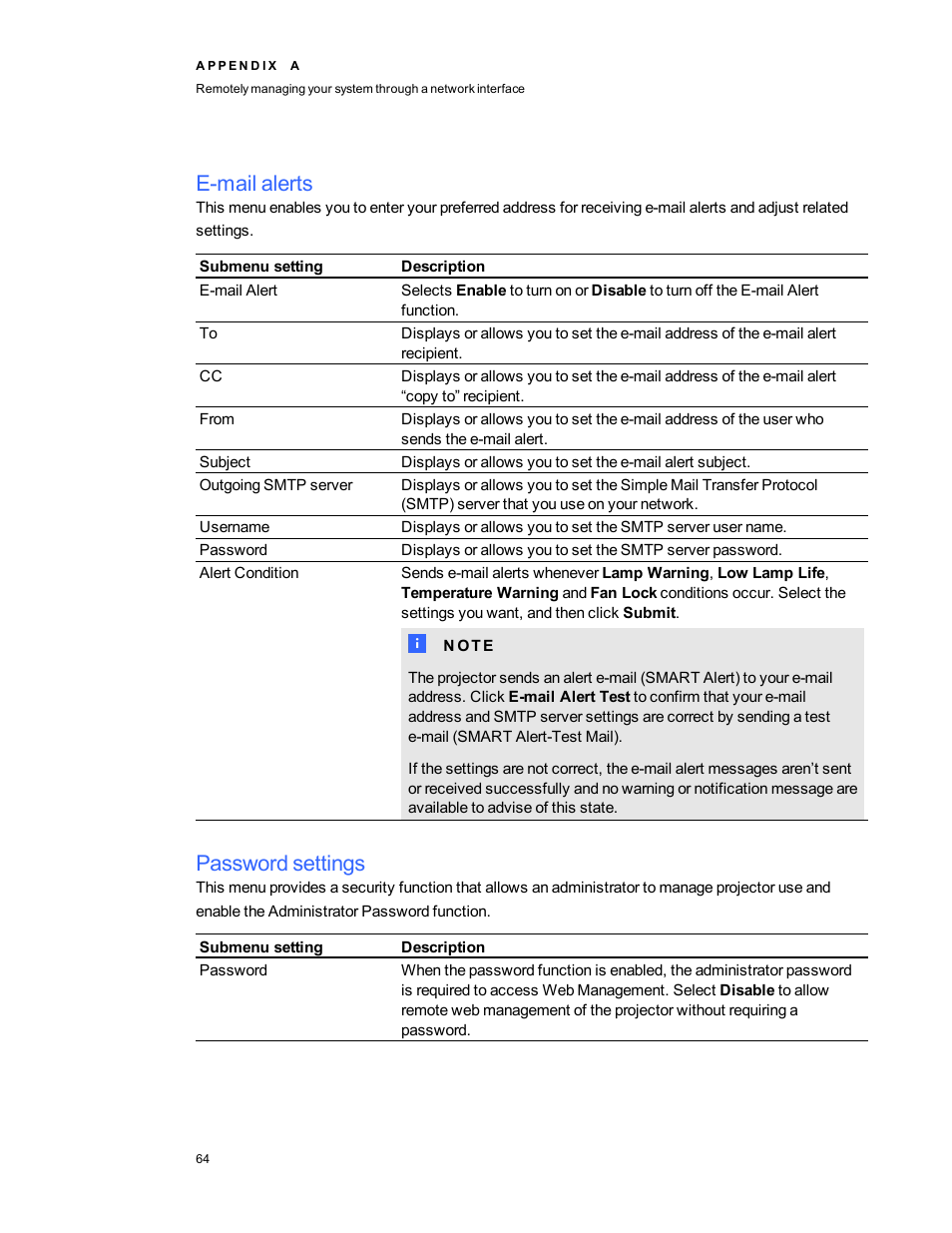 E-mail alerts, Password settings | Smart Technologies Interactive Whiteboard System 600i5 User Manual | Page 76 / 106