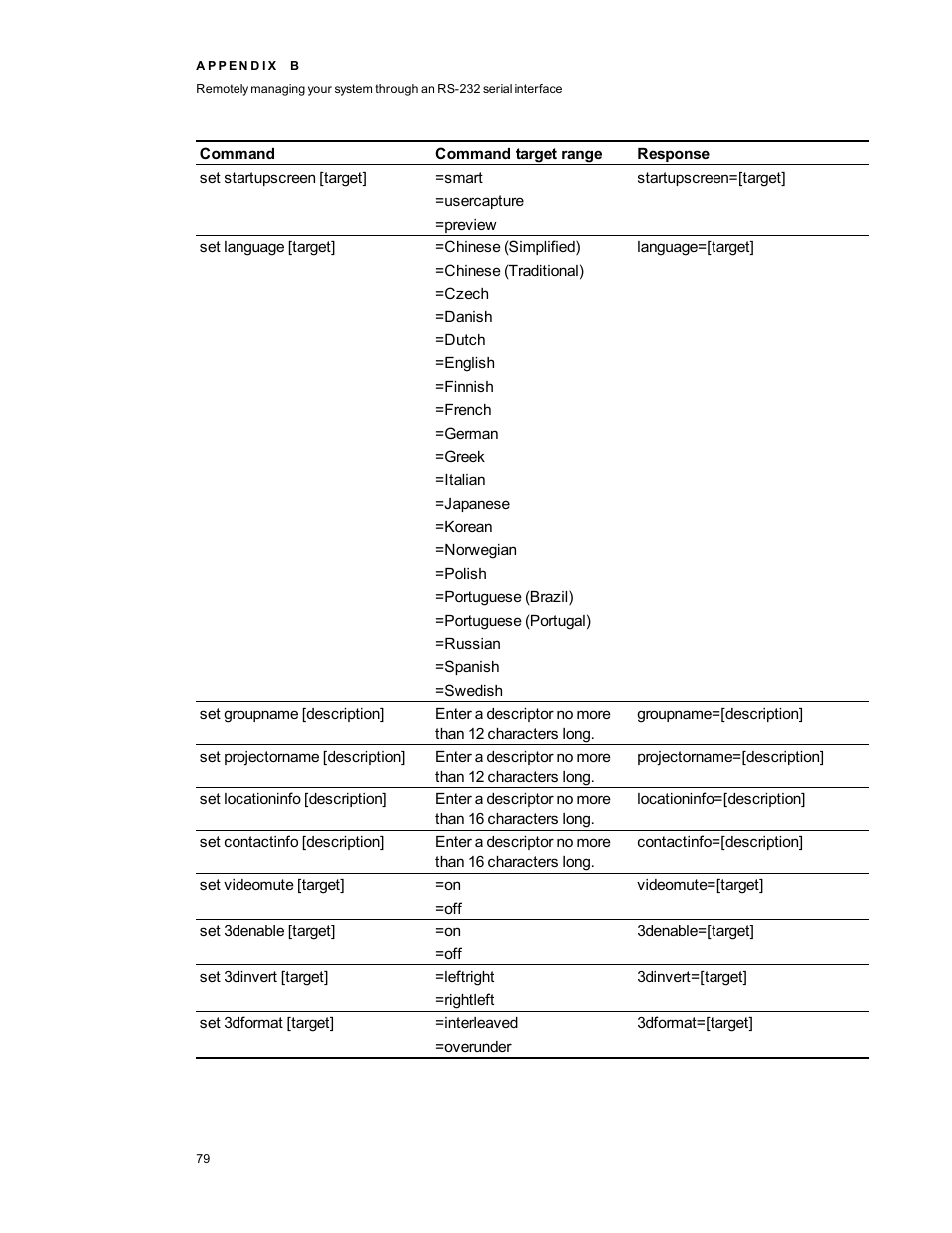 Smart Technologies Interactive Whiteboard System 600i5 User Manual | Page 91 / 106