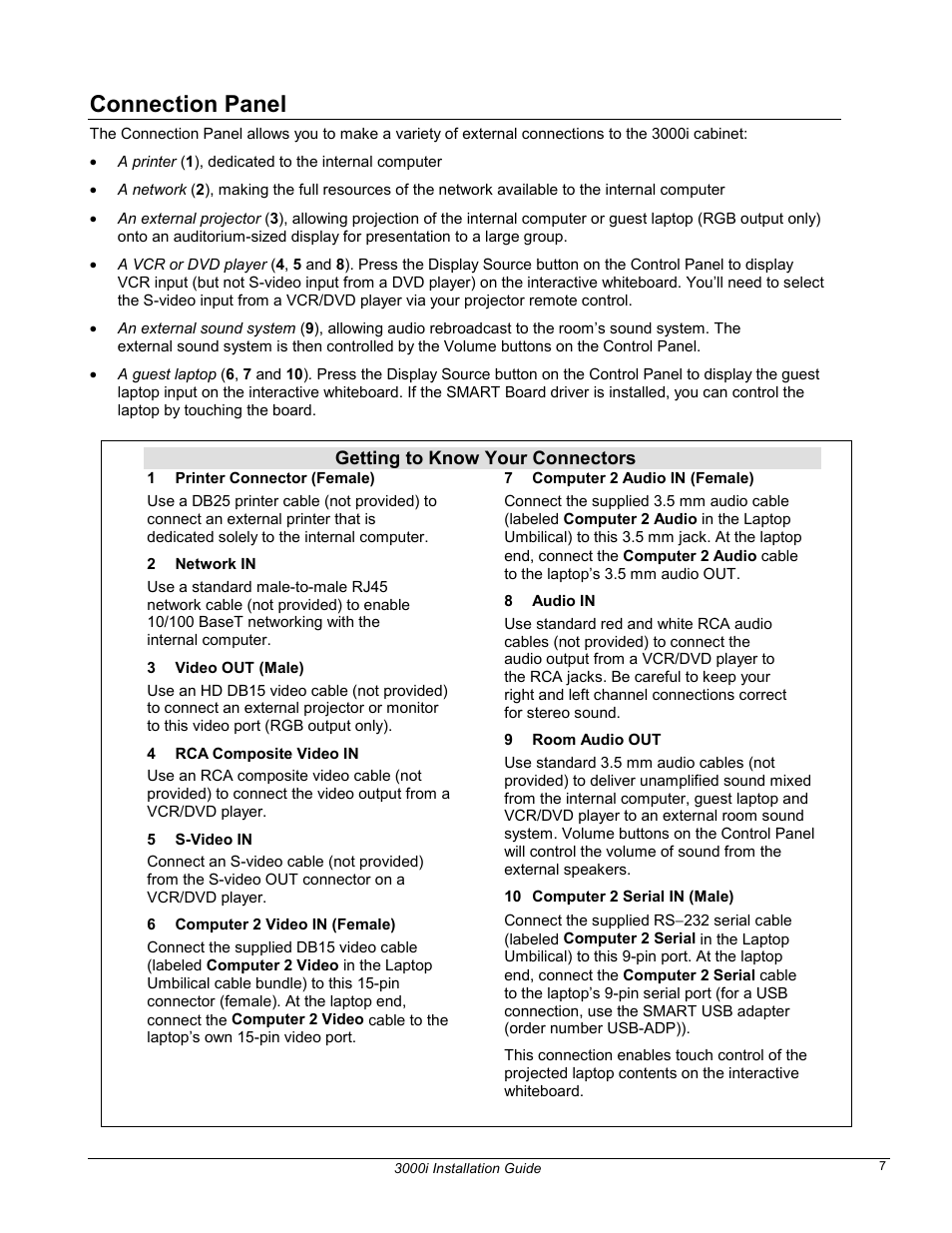 Connection panel | Smart Technologies 3000i User Manual | Page 15 / 62