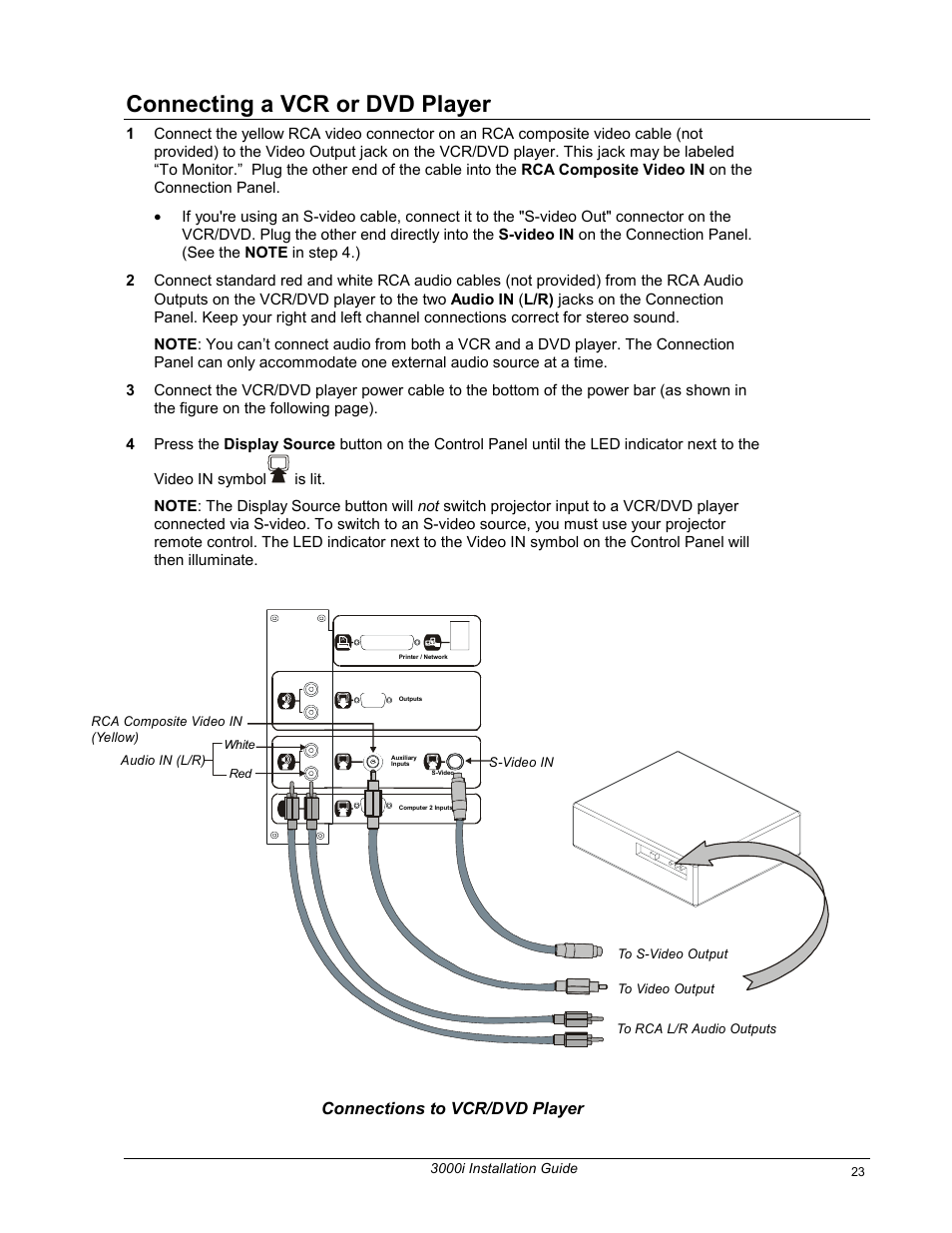 Connecting a vcr or dvd player, Connecting a vcr or dvd, Connections to vcr/dvd player | Smart Technologies 3000i User Manual | Page 31 / 62