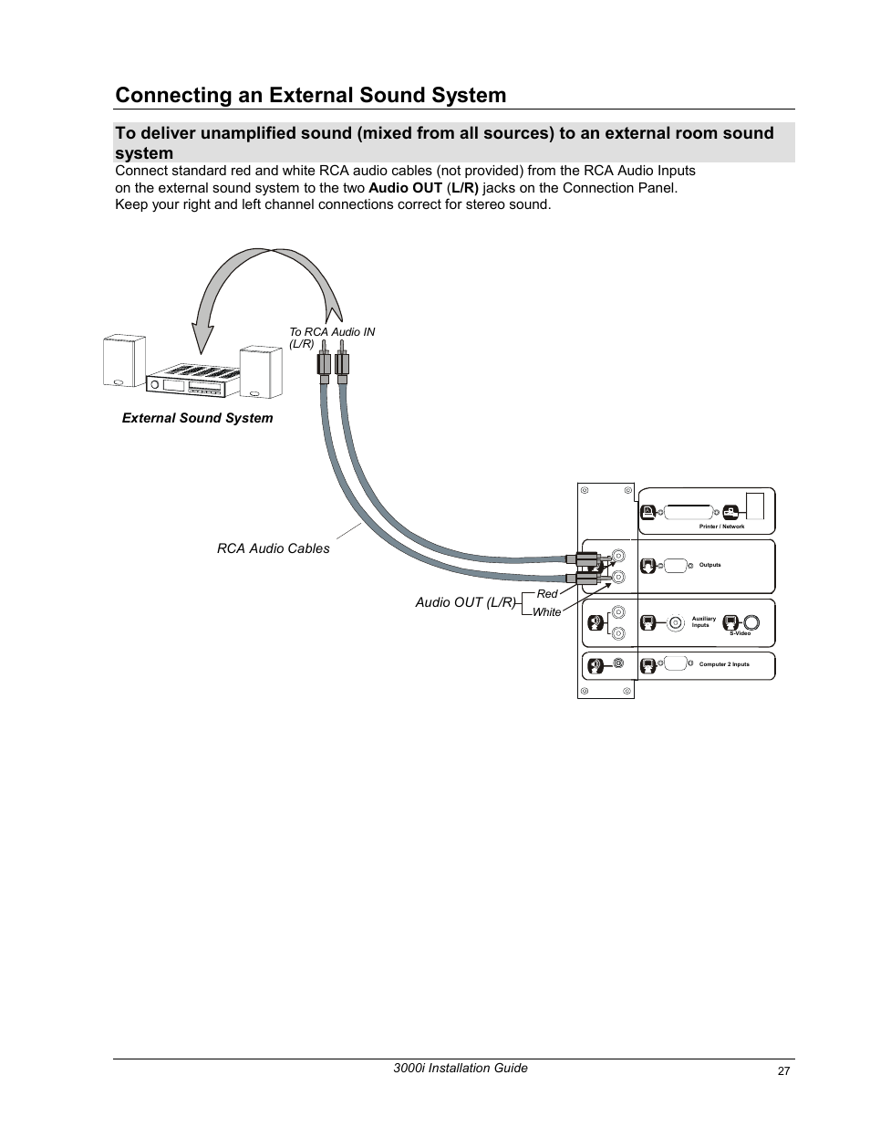 Connecting an external sound system | Smart Technologies 3000i User Manual | Page 35 / 62