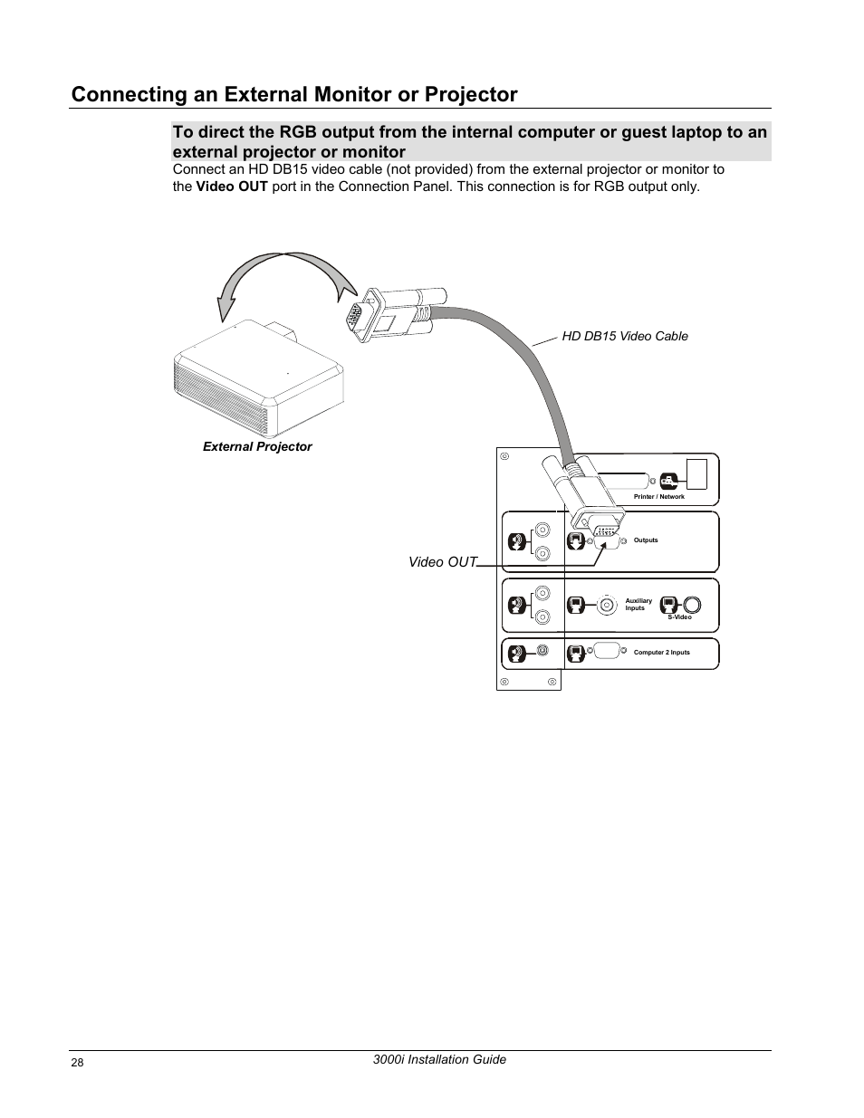 Connecting an external monitor or projector, Video out | Smart Technologies 3000i User Manual | Page 36 / 62