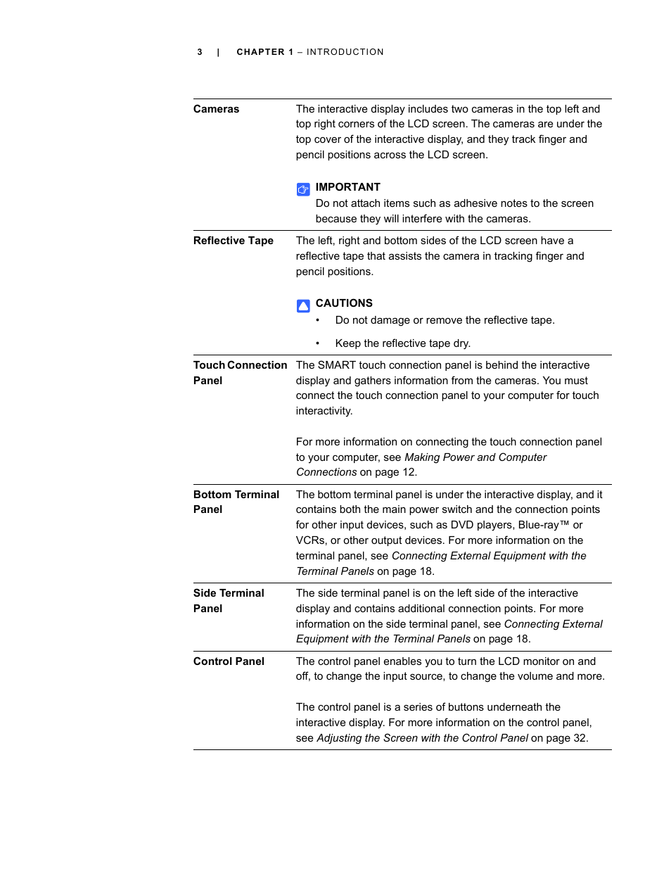 Smart Technologies SBID Interactive Display 6052i User Manual | Page 11 / 62