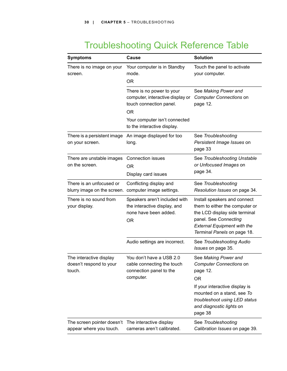 Troubleshooting quick reference table | Smart Technologies SBID Interactive Display 6052i User Manual | Page 38 / 62