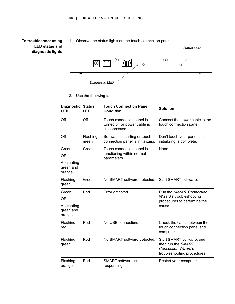 Smart Technologies SBID Interactive Display 6052i User Manual | Page 46 / 62