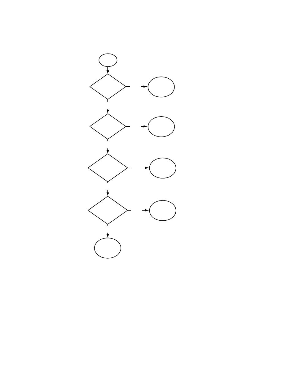 Flowchart 1: getting started | Smart Technologies X800 User Manual | Page 44 / 59