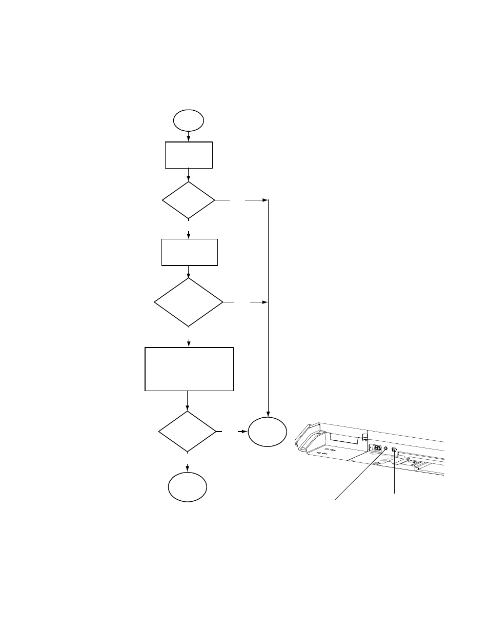 Flowchart 2: diagnosing power issues | Smart Technologies X800 User Manual | Page 45 / 59