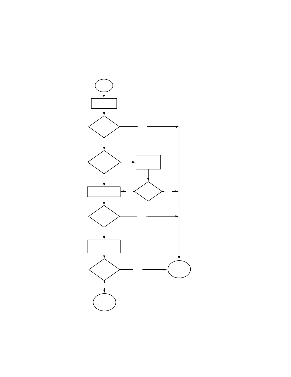 Flowchart 3: ready light red | Smart Technologies X800 User Manual | Page 46 / 59