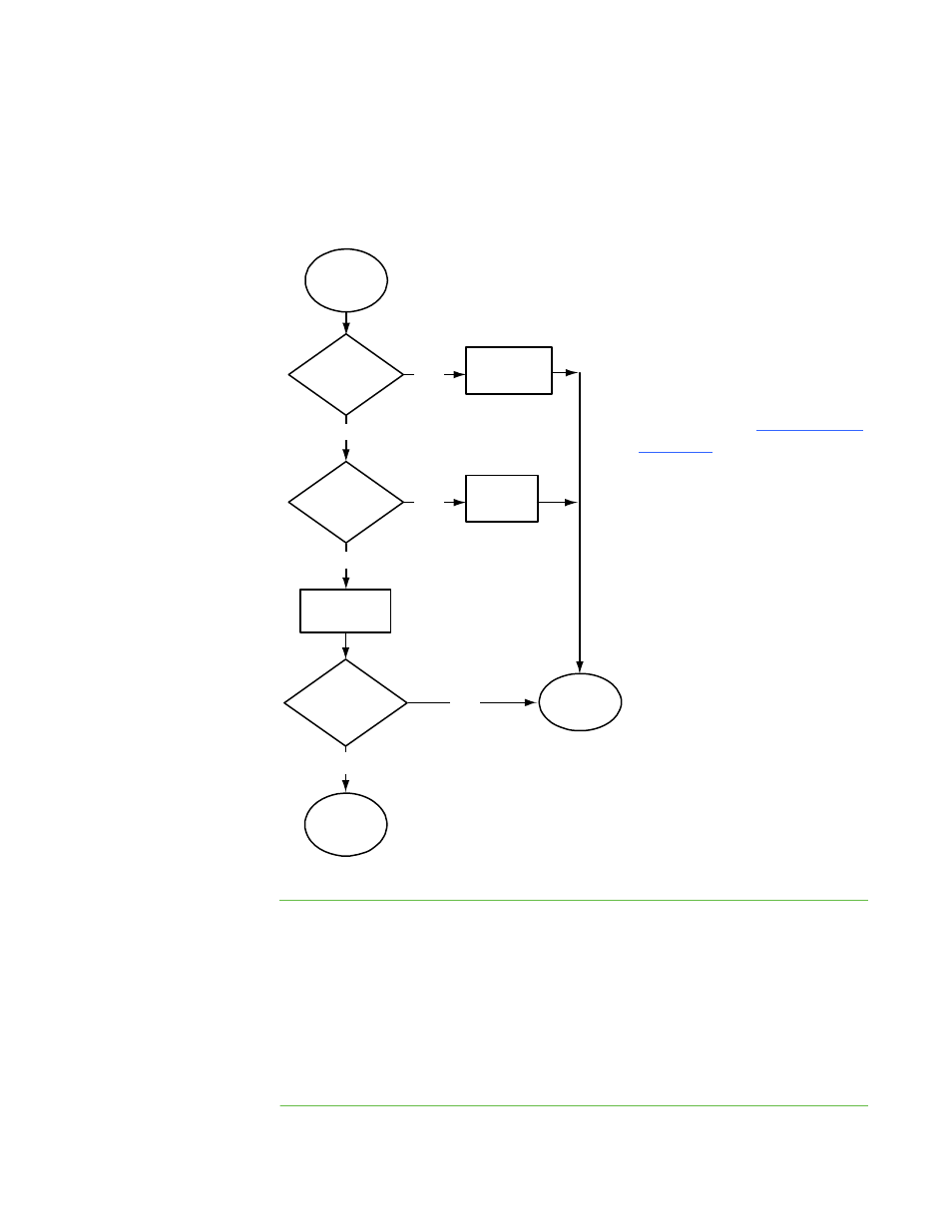 Flowchart 4: ready light is flashing green | Smart Technologies X800 User Manual | Page 47 / 59