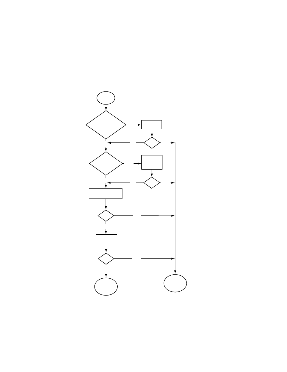 Flowchart 5: ready light is green | Smart Technologies X800 User Manual | Page 48 / 59
