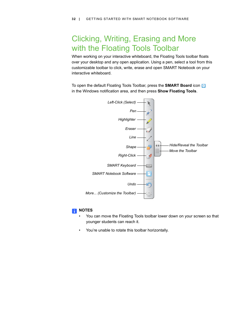 Smart Technologies Smart Board V280 User Manual | Page 42 / 94