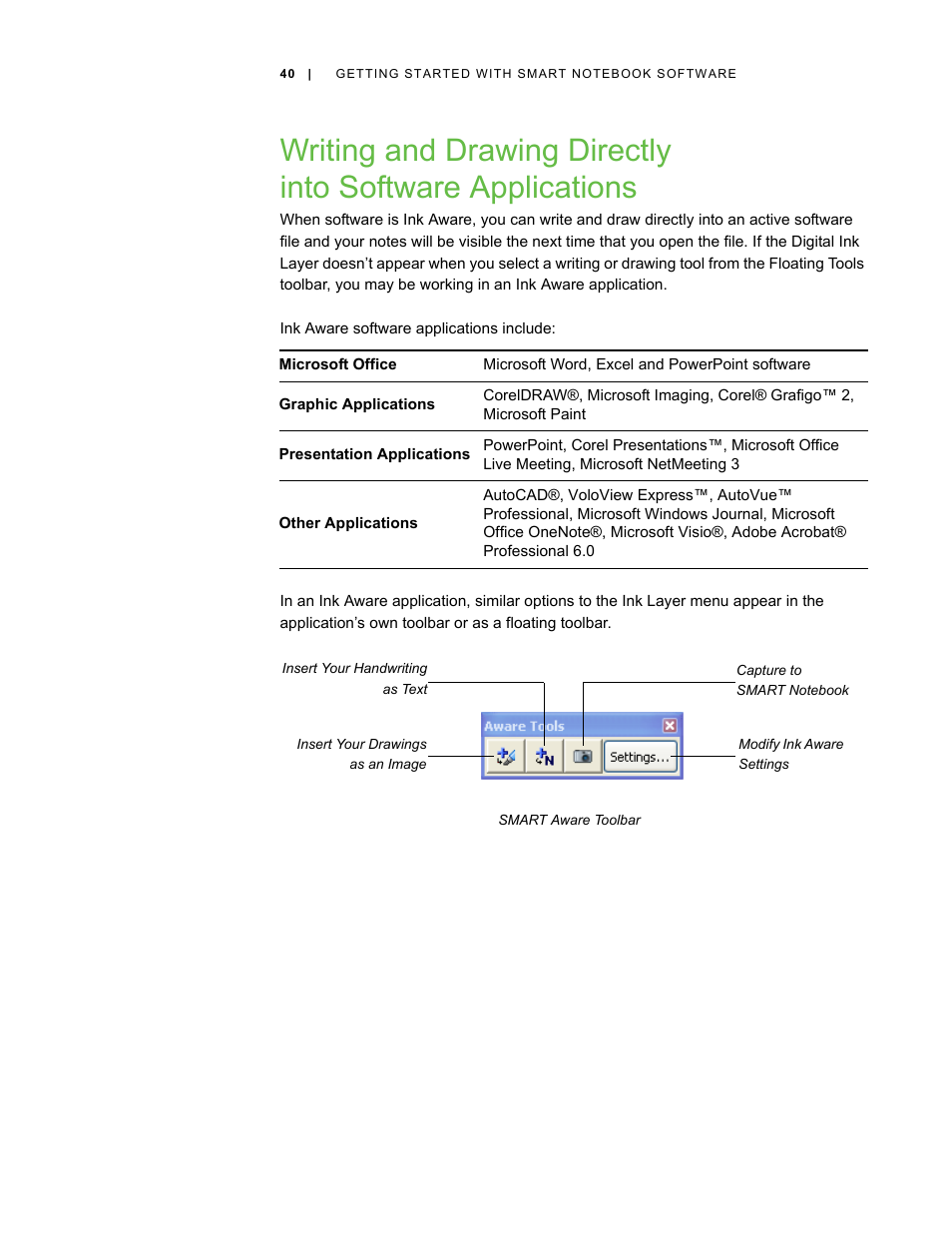 Smart Technologies Smart Board V280 User Manual | Page 50 / 94