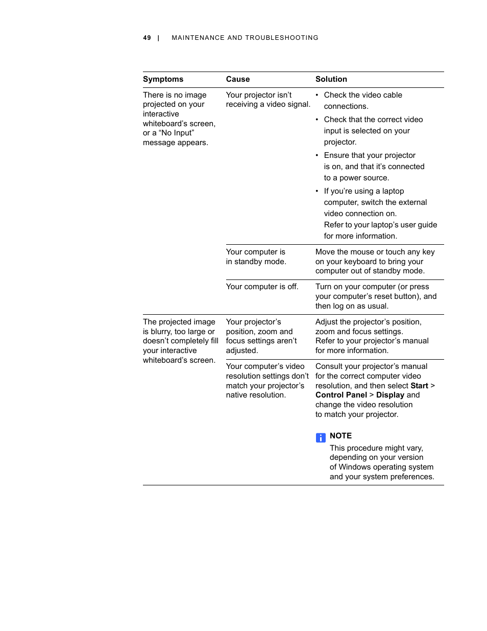 Smart Technologies Smart Board V280 User Manual | Page 59 / 94