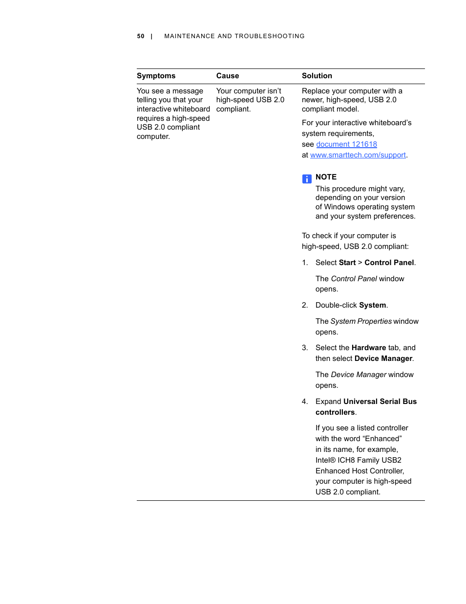 Smart Technologies Smart Board V280 User Manual | Page 60 / 94
