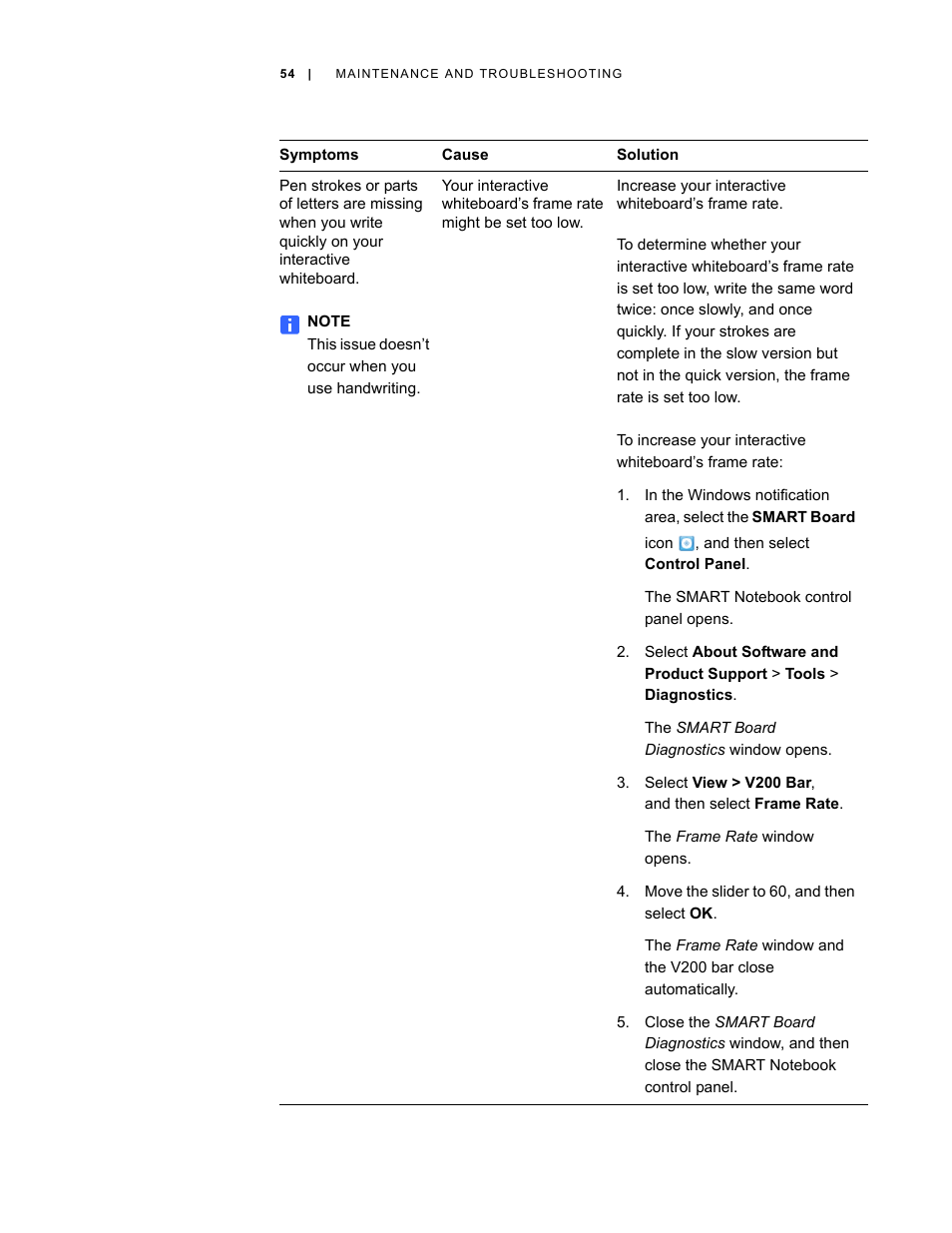 Smart Technologies Smart Board V280 User Manual | Page 64 / 94