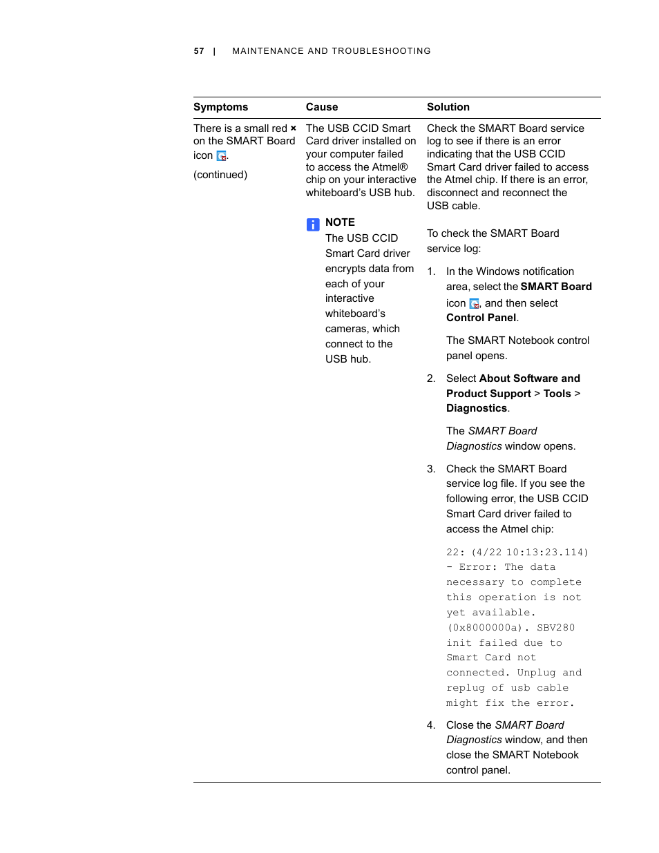 Smart Technologies Smart Board V280 User Manual | Page 67 / 94