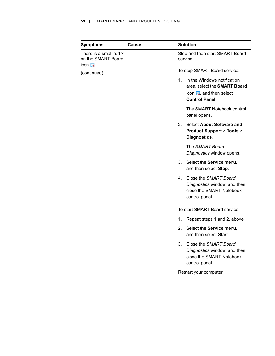 Smart Technologies Smart Board V280 User Manual | Page 69 / 94