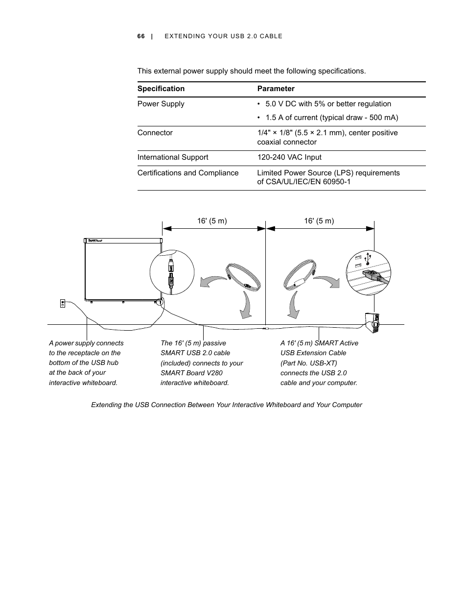 Smart Technologies Smart Board V280 User Manual | Page 76 / 94