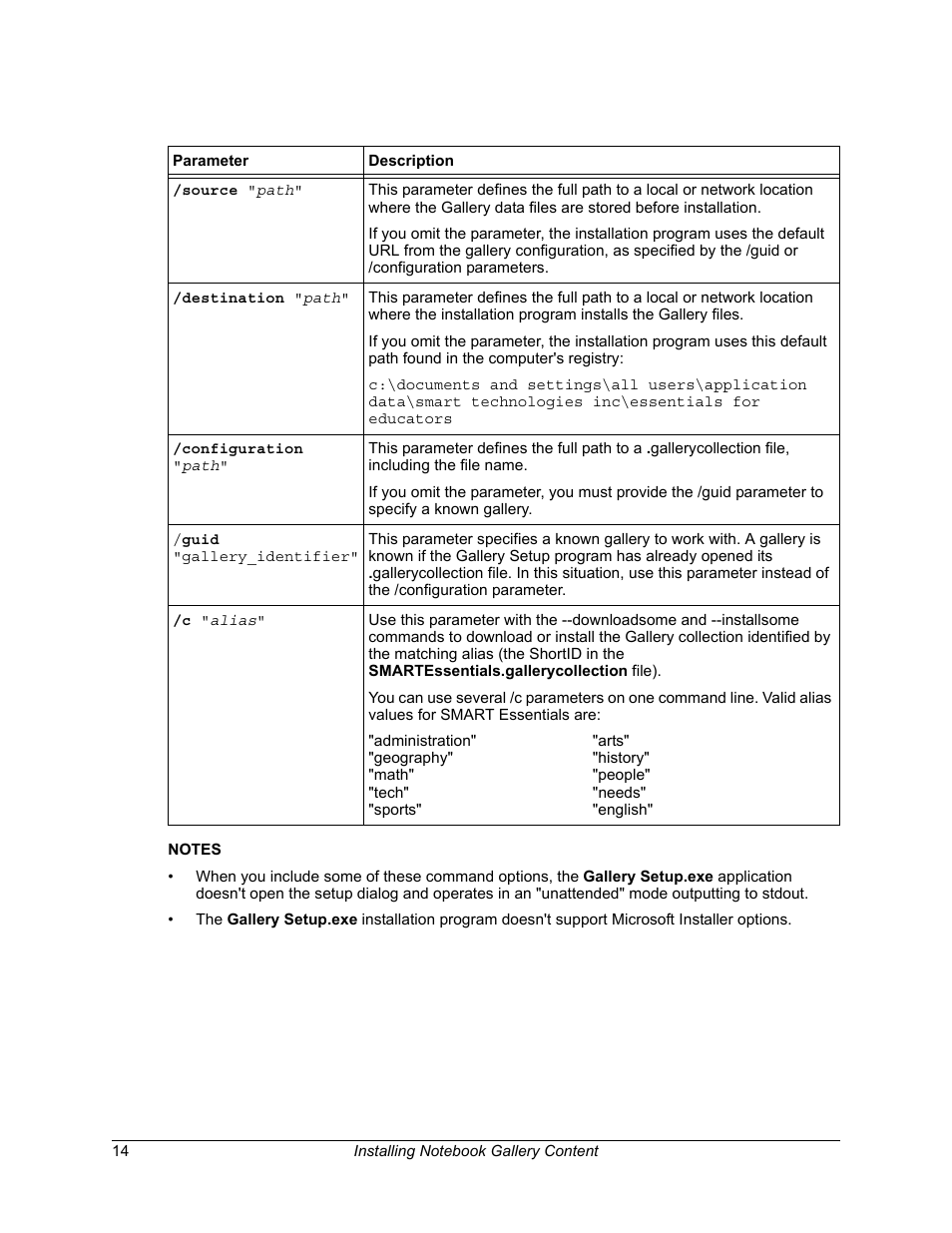 Smart Technologies Smart Board Software 9.7 User Manual | Page 18 / 30