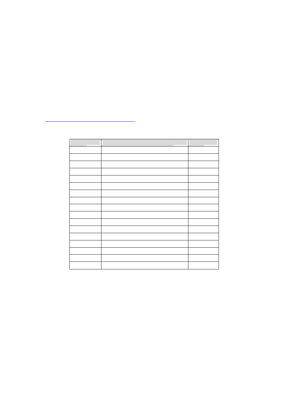 Appendix b: well-known port numbers | Senatek HELLODEVICE LITE SERIES LS100 User Manual | Page 43 / 46