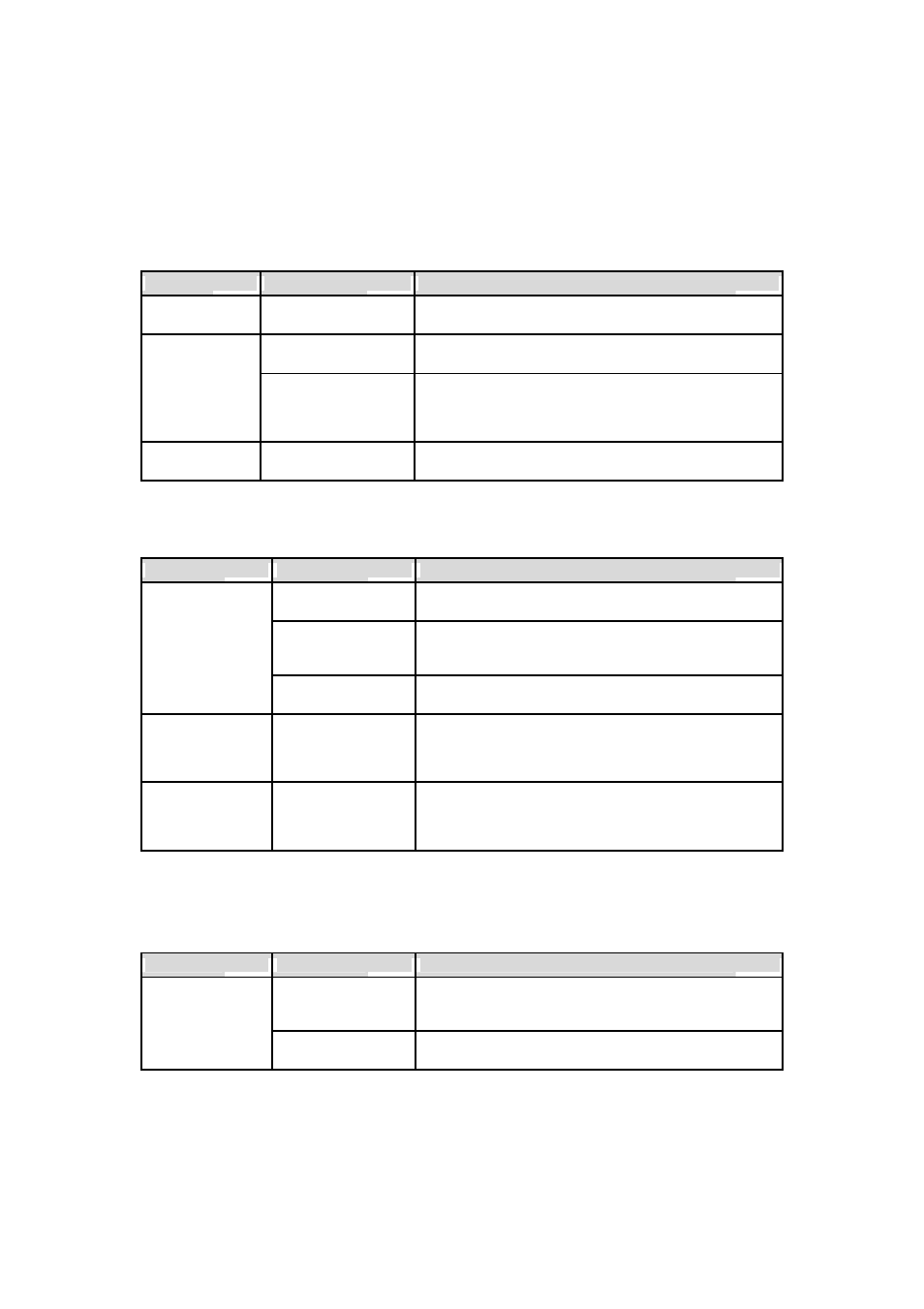 Appendix c: troubleshooting, C.1 power/led status troubleshooting, C.2 serial console troubleshooting | C.3 remote console troubleshooting | Senatek HELLODEVICE LITE SERIES LS100 User Manual | Page 44 / 46