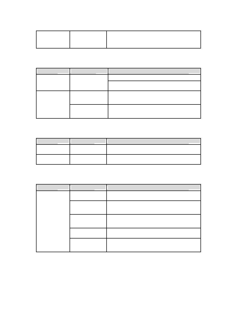 C.4 ip address troubleshooting, C.5 dhcp troubleshooting, C.6 tcp server mode operation troubleshooting | Senatek HELLODEVICE LITE SERIES LS100 User Manual | Page 45 / 46