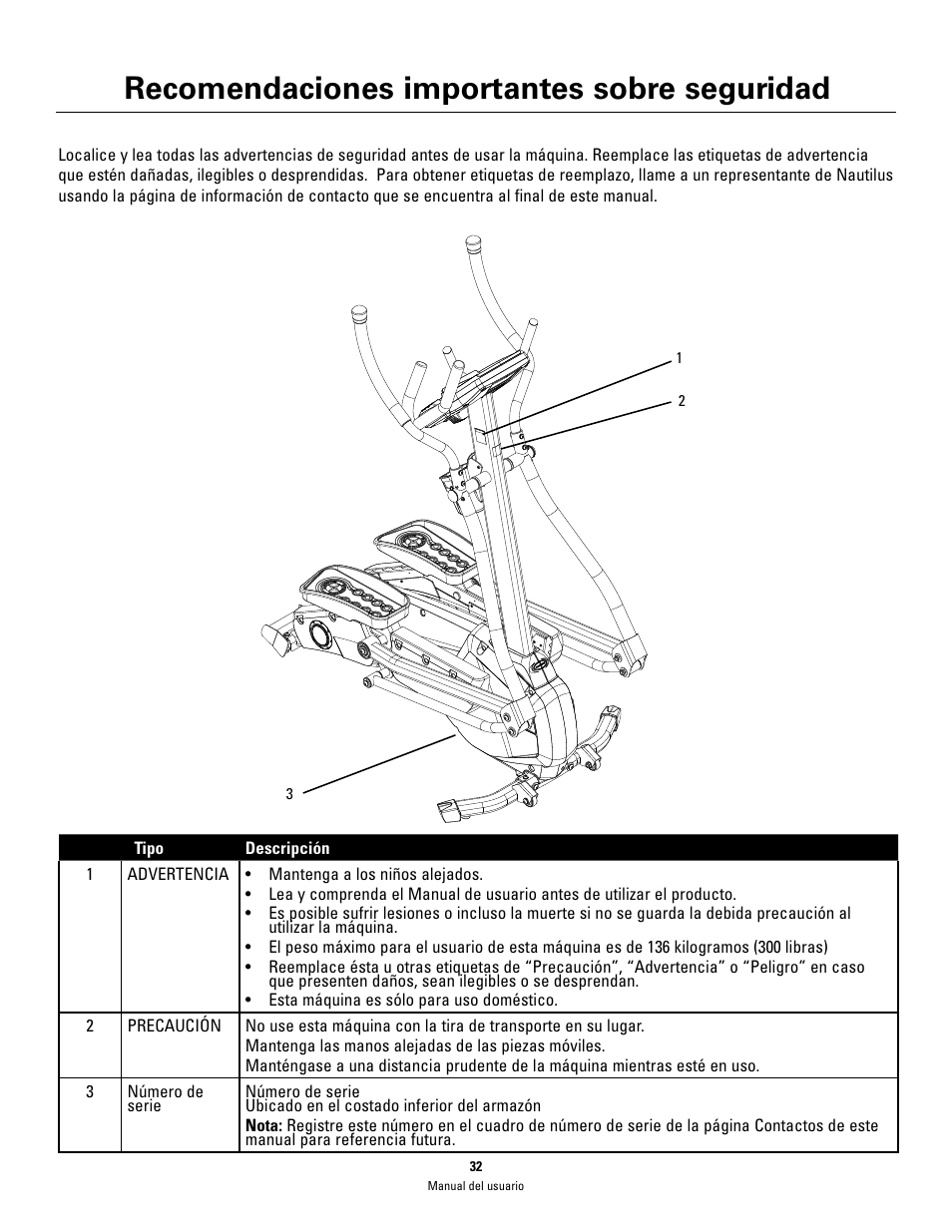 Recomendaciones importantes sobre seguridad | Schwinn 460 User Manual | Page 34 / 88