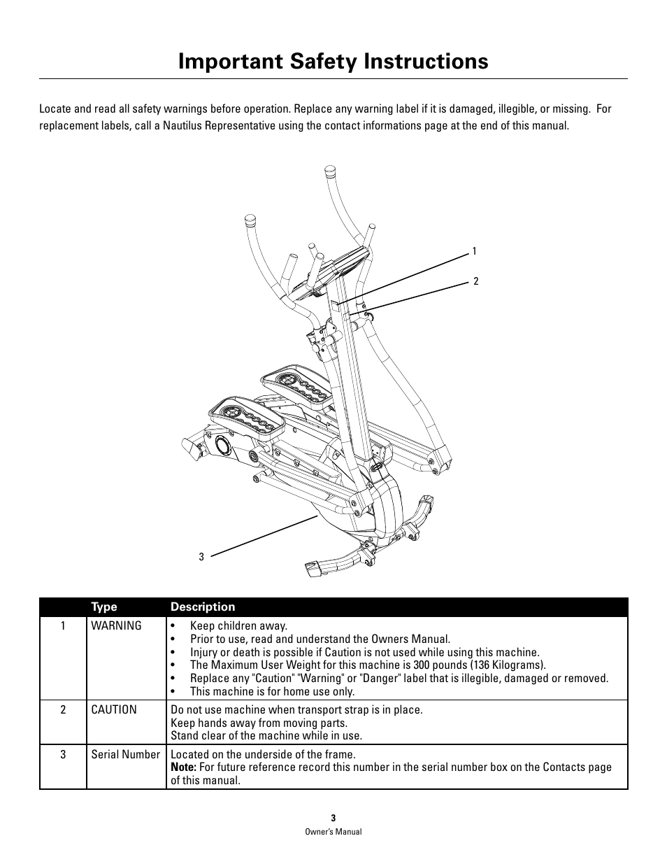 Important safety instructions | Schwinn 460 User Manual | Page 5 / 88