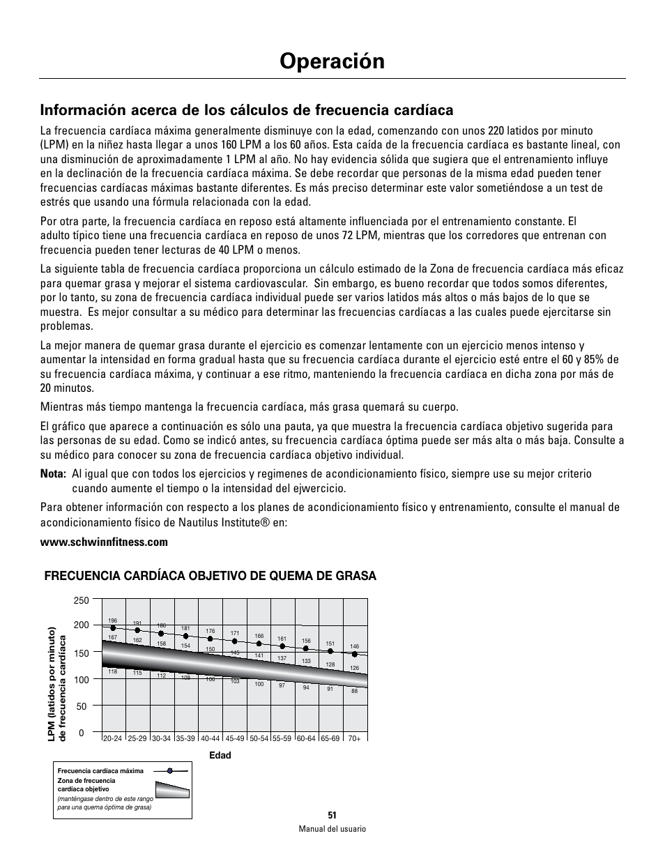 Operación, Frecuencia cardíaca objetivo de quema de grasa | Schwinn 460 User Manual | Page 53 / 88