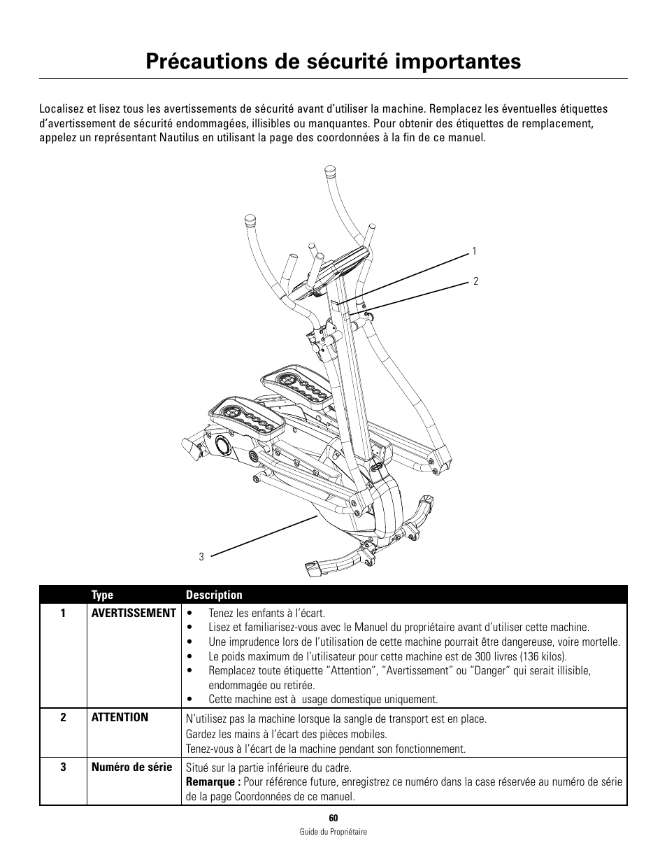 Précautions de sécurité importantes | Schwinn 460 User Manual | Page 62 / 88