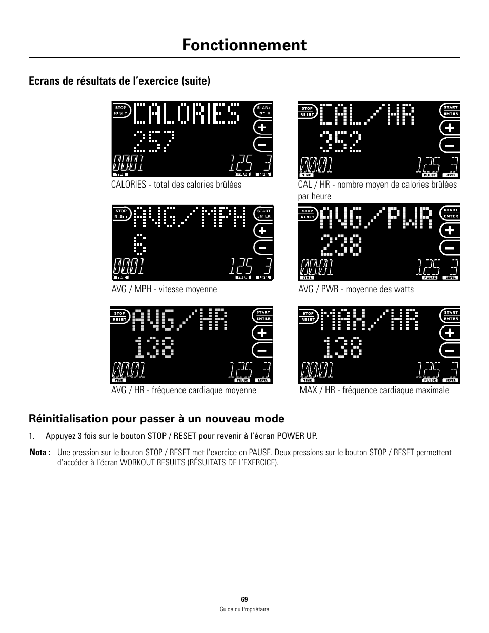 Fonctionnement | Schwinn 460 User Manual | Page 71 / 88