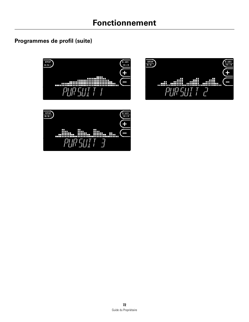 Fonctionnement | Schwinn 460 User Manual | Page 74 / 88