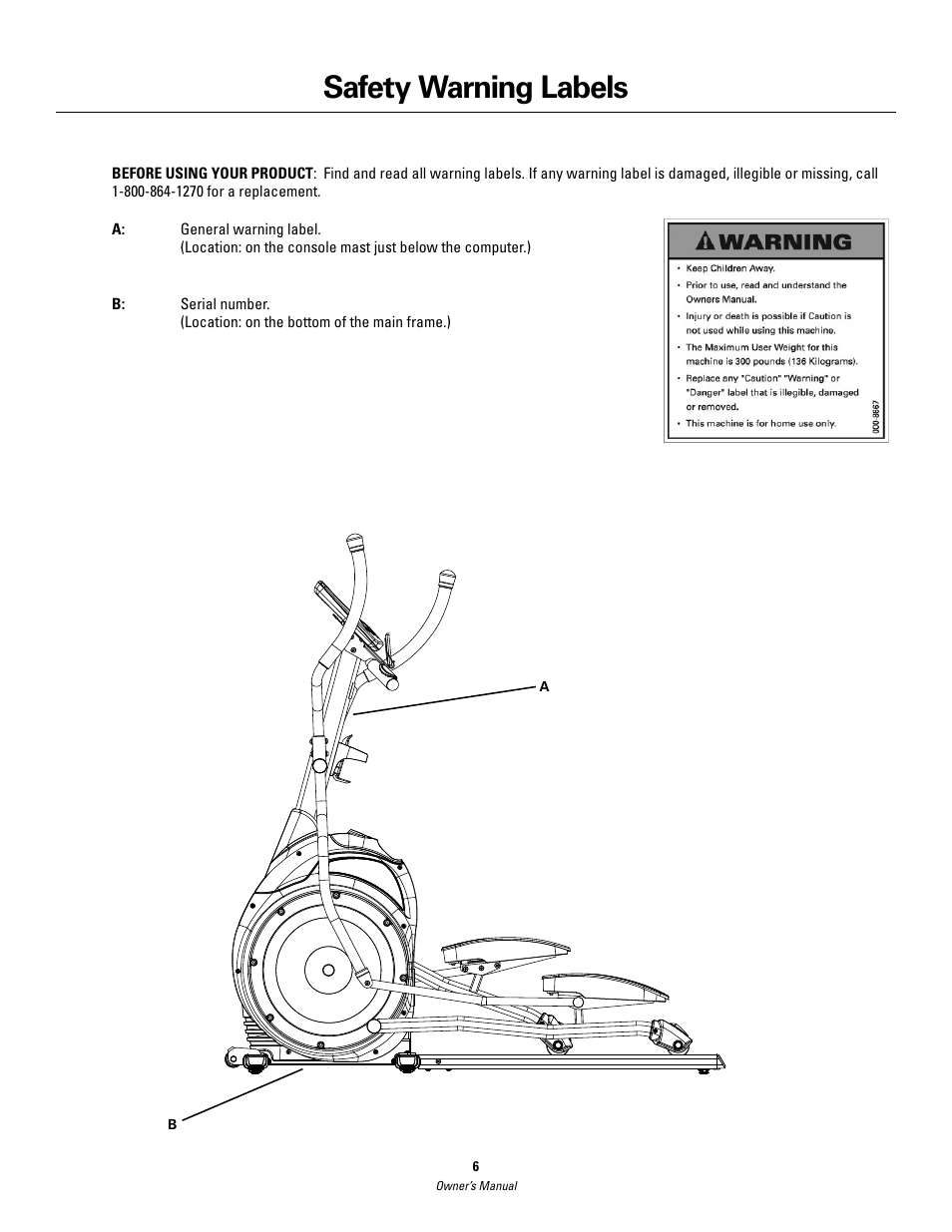 Safety warning labels | Schwinn 420 User Manual | Page 6 / 24