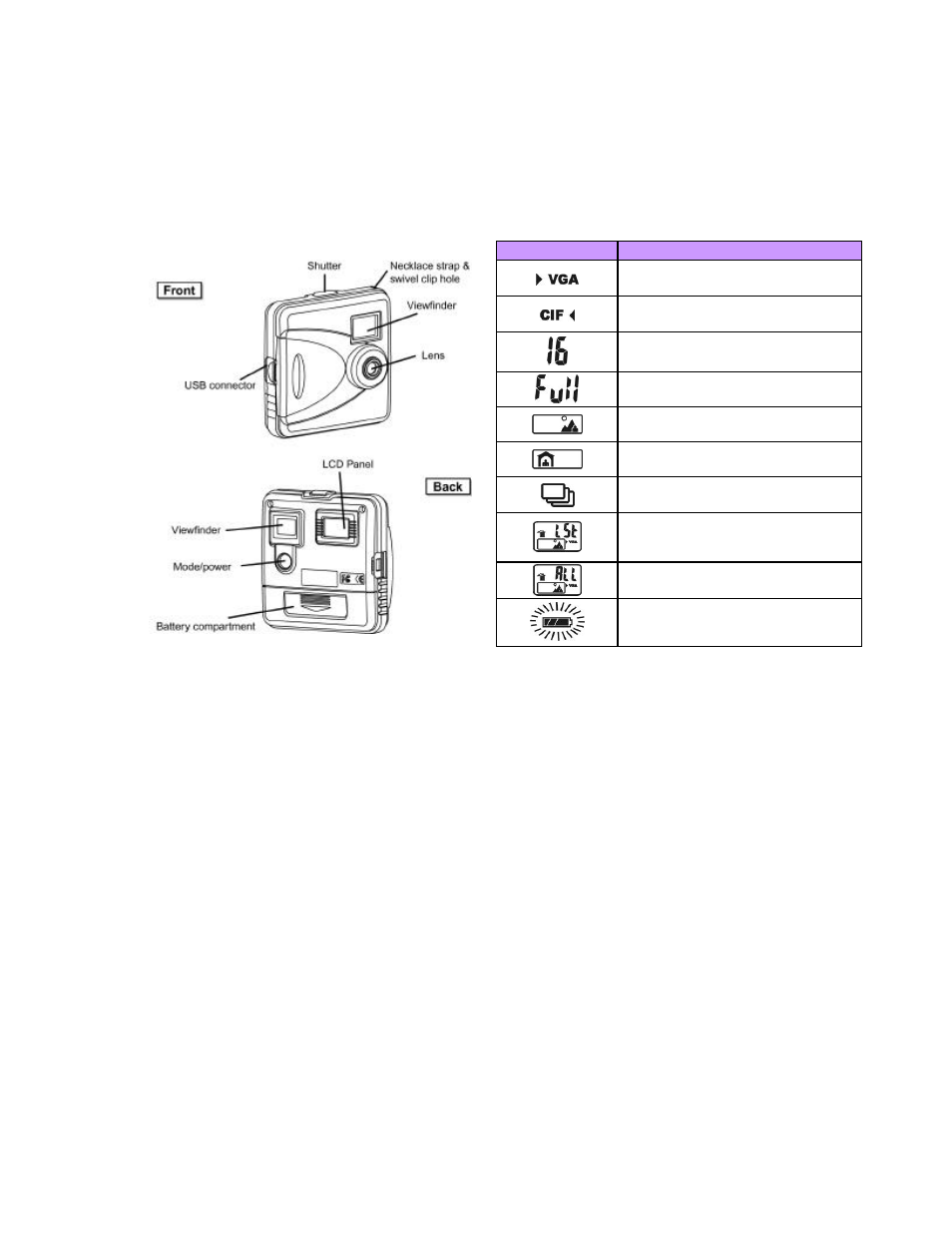 SiPix StyleCam Blink User Manual | Page 7 / 25