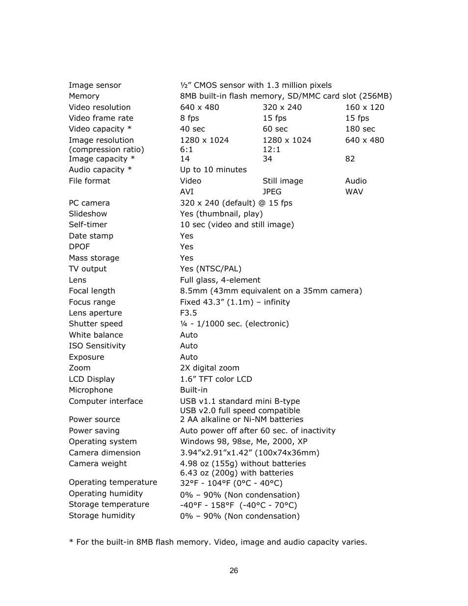 Product specification | SiPix StyleCam DV100 User Manual | Page 29 / 35