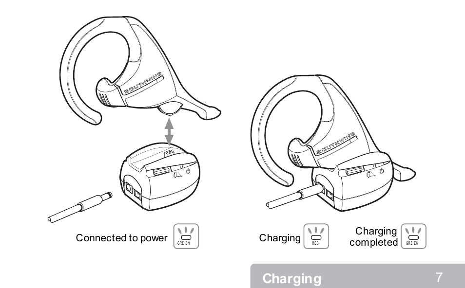 7charging | Southwing NEOVOICE 5 Bluetooth Wireless Headset User Manual | Page 6 / 15
