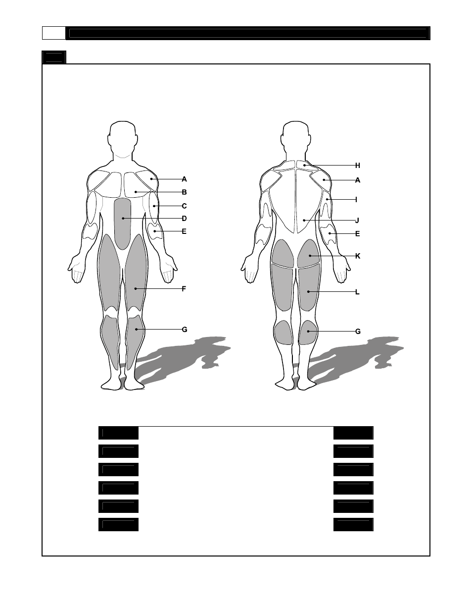 Muscle chart | Smooth Fitness MOTORIZED 9.45ST User Manual | Page 34 / 38