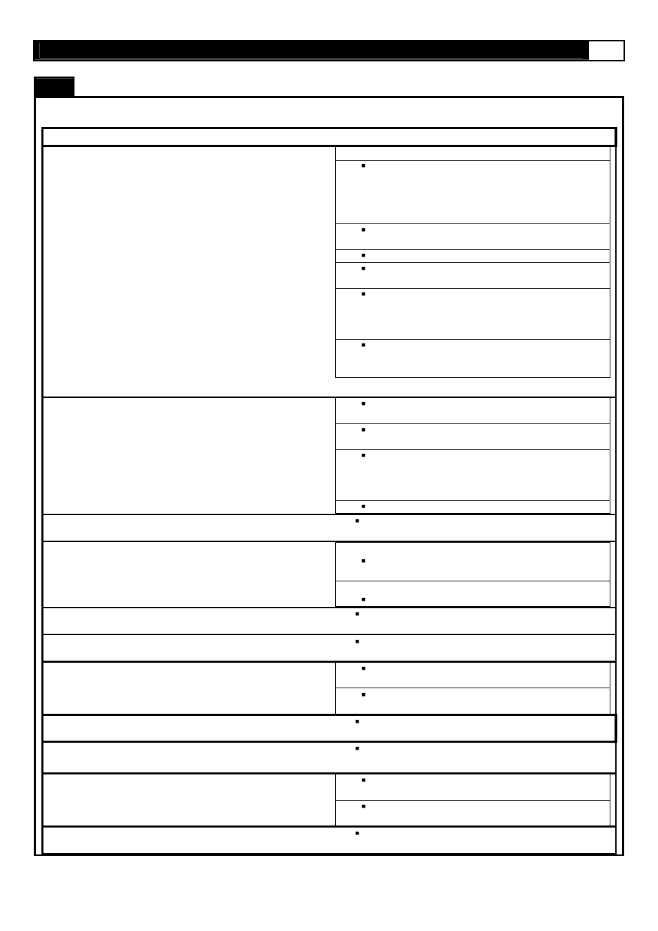 Troubleshooting | Smooth Fitness 7.6HR PRO User Manual | Page 33 / 34