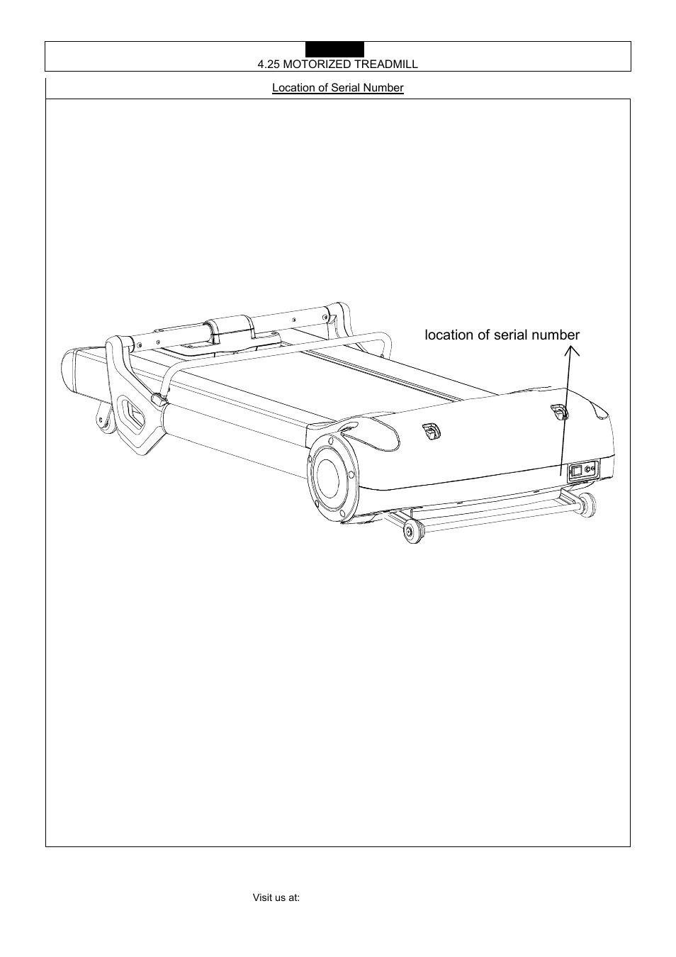 Location of serial number | Smooth Fitness 4.25 User Manual | Page 16 / 29